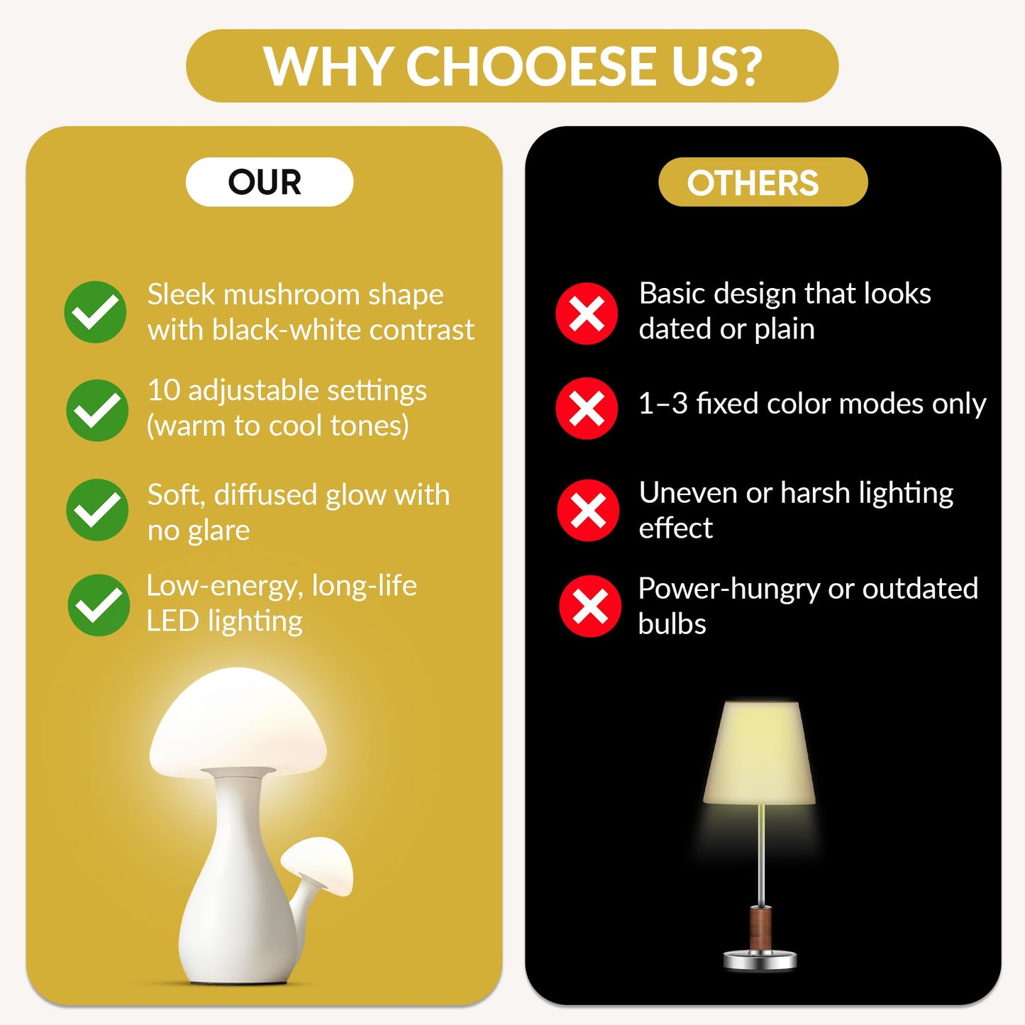 HARMONTE Mushroom Table Lamp - Stylish and Durable Night Light, Modern Nightstand Table Lamp with 10 Adjustable Light Temperatures, Bedside Lamp for Unique, Aesthetic Home Decor