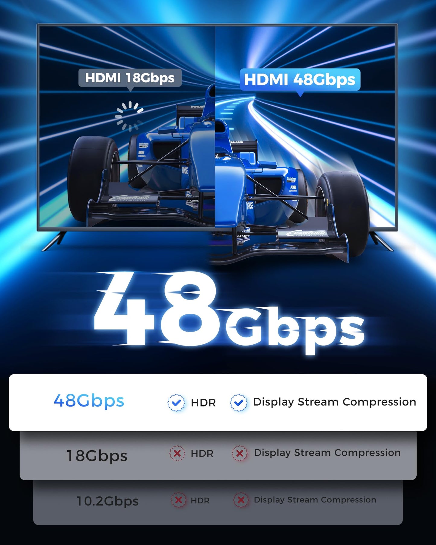 Cratree HDMI Cable 5M,8K High Speed HDMI Cable Long,4K 120hz 8K 60hz 10K 48Gbps,HDCP 2.3 Dolby Atmos Vision eARC Compatible with HDTV PS5 Xbox Blu-ray Monitor Laptop