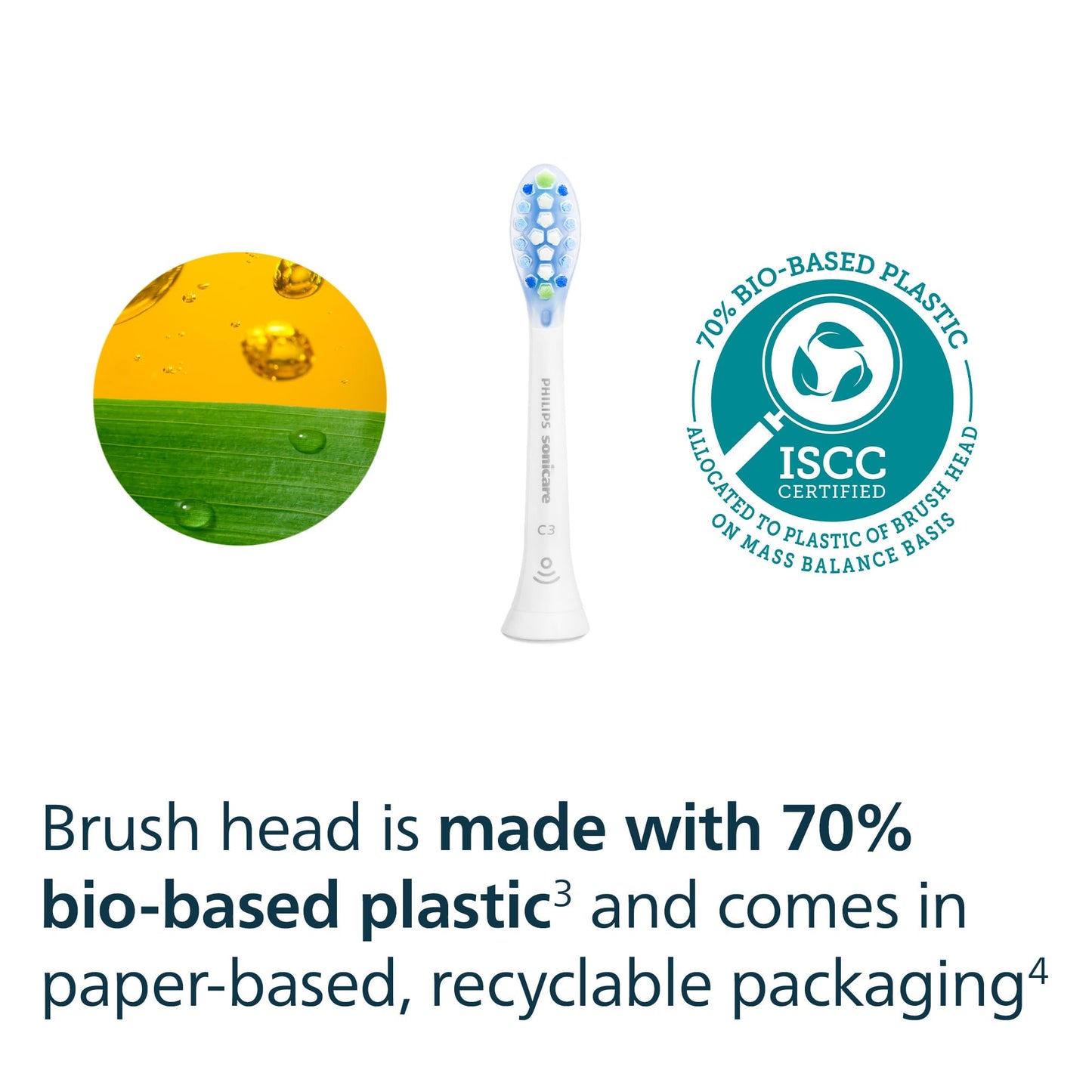 Philips Sonicare Genuine C3 Premium Plaque Control Toothbrush Heads, One Year Supply, 2 Brush Heads, Black, HX9044/95