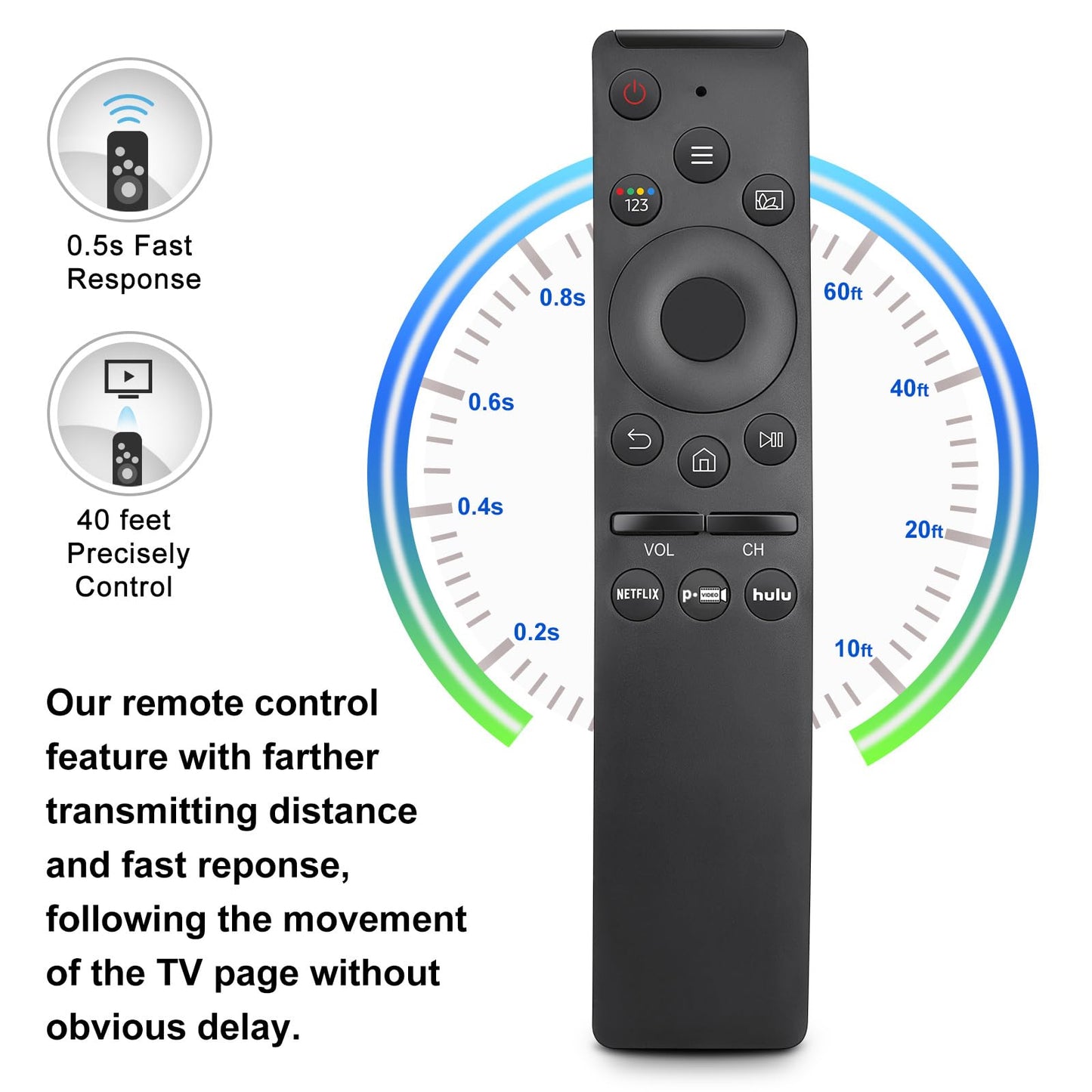 Voice Remote Replacement for TCL Android Smart TVs,RC813 with Google Voice Function