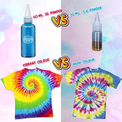 PATIFEED Tie Dye Kit for Kids, 35 Colours Tie-Dye Set, Tye Dye Kit for Clothes, Games & Activities, Ideal Art and Craft Kit for Kids and Adults