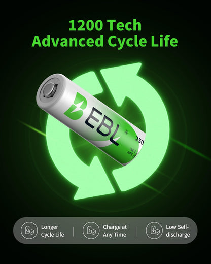 EBL AA Rechargeable Batteries 1.2V 2500mAh High Performance Pre-Charged AA Batteries - 4 Pack