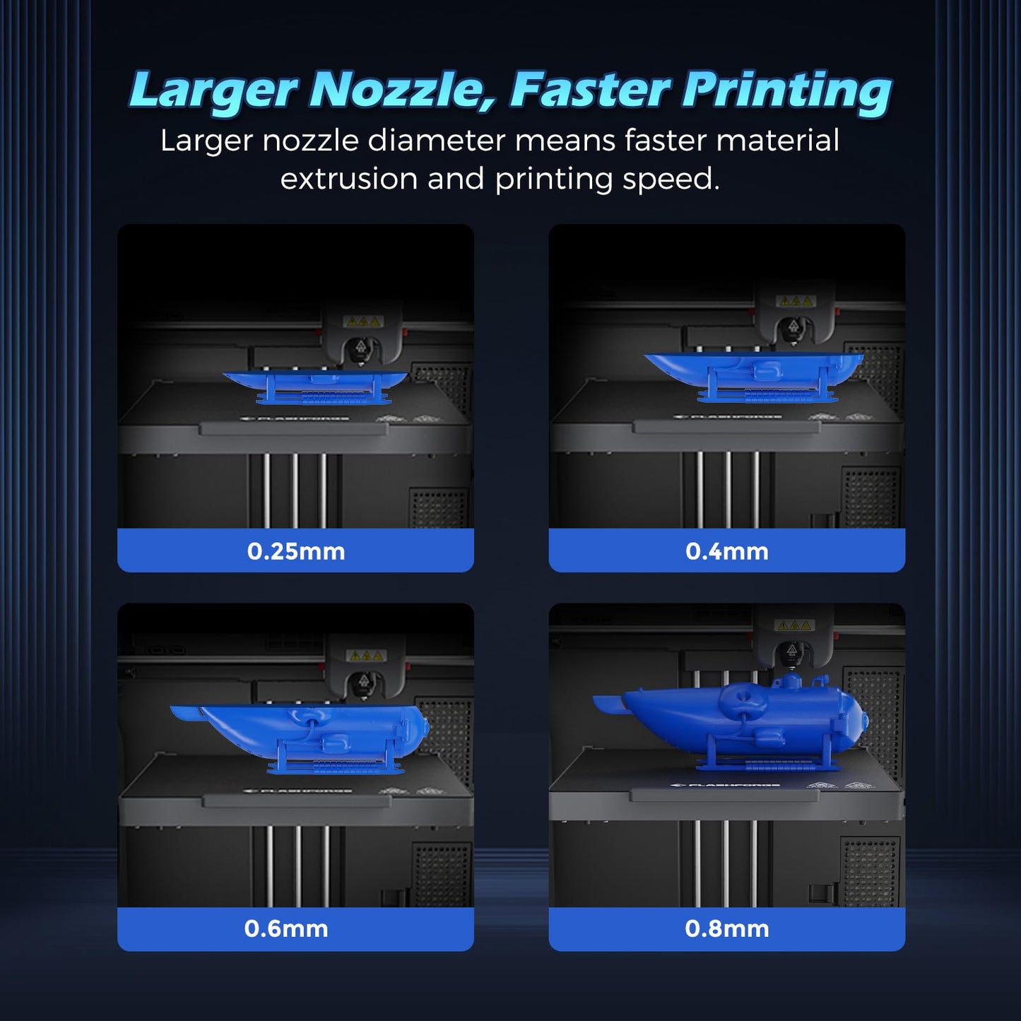 FLASHFORGE Adventurer 5M Pro Nozzle, 0.4mm 280℃ High Flow 32mm³/s Nozzle for Stable High-Speed Printing, Adventurer 5M Hotend, 3S Quick-Detachable Nozzle