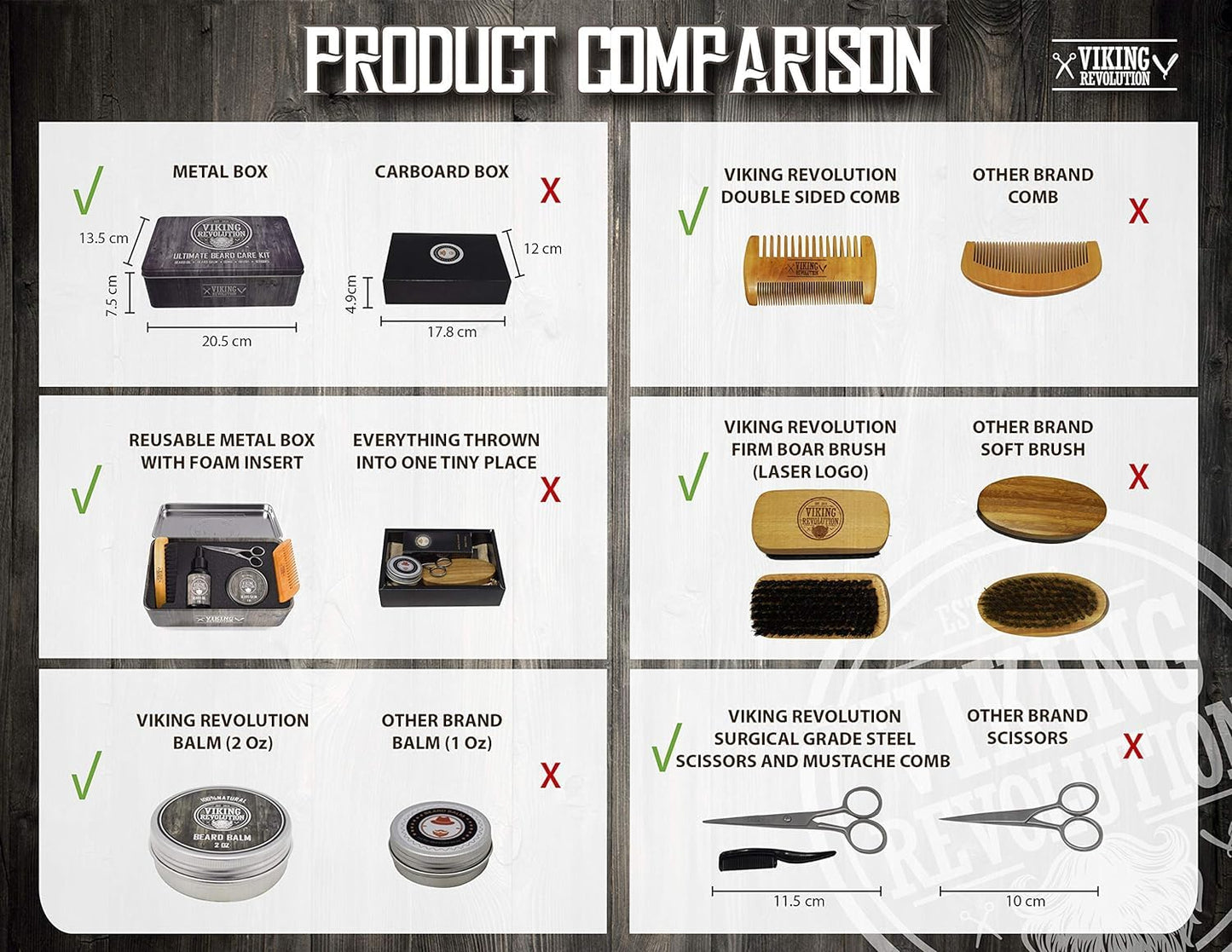 Beard Growth Kit - Oil, Balm, Serum, Derma Roller & Wooden Comb for Beard & Mustache Growth