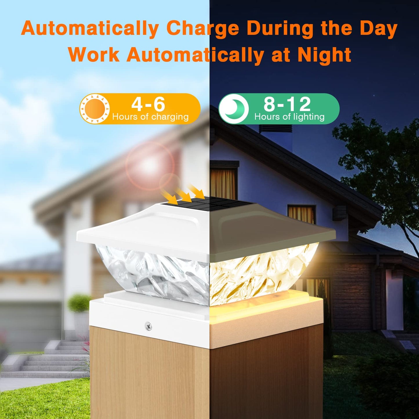ENSLI 12 Pack Solar Post Cap Lights, 2 Mode Bright Solar Post Lights Outdoor Waterproof, Outdoor Post Lights Solar Powered Deck Lights for 4x4 4.5x4.5 5x5 Posts in Garden Decor