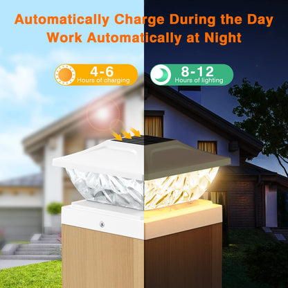 ENSLI 12 Pack Solar Post Cap Lights, 2 Mode Bright Solar Post Lights Outdoor Waterproof, Outdoor Post Lights Solar Powered Deck Lights for 4x4 4.5x4.5 5x5 Posts in Garden Decor