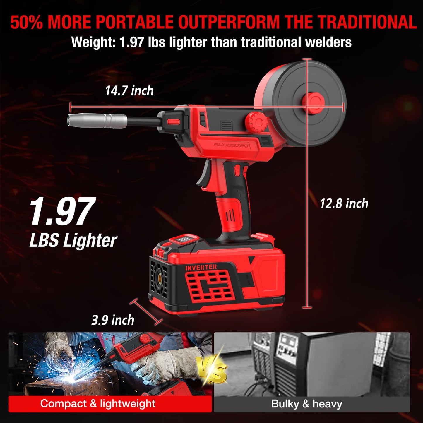 AUHOBJEQ 120A Handheld MIG Welder 110V, 2026 Upgraded Flux Core Wire Feed Welding Machine – Portable Gasless Inverter with 360° Swivel MIG Torch & Welding Mask for DIY Auto Repair Home Use