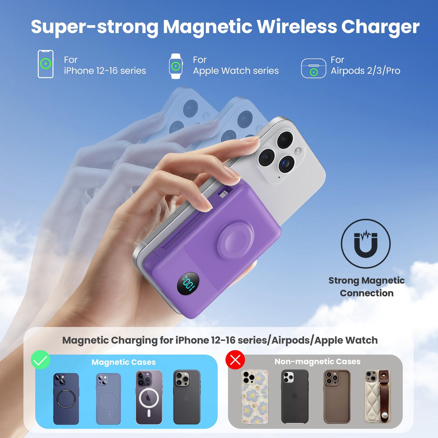 Magnetic Portable Charger 10800mAh for iPhone with Built-in Cables, 6-in-1 Wireless Power Bank with iWatch Charger, LCD Display 25W PD Fast Charging Battery Pack for iPhone 16/15/14/13/12, Apple Watch