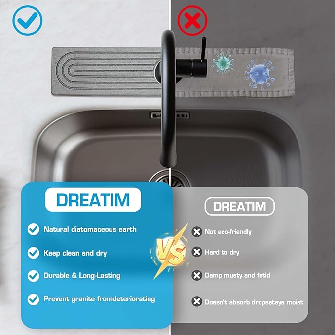 Faucet Mat for Kitchen Sink, Diatomite Quick Drying Tray, Long 23.6'' Kitchen