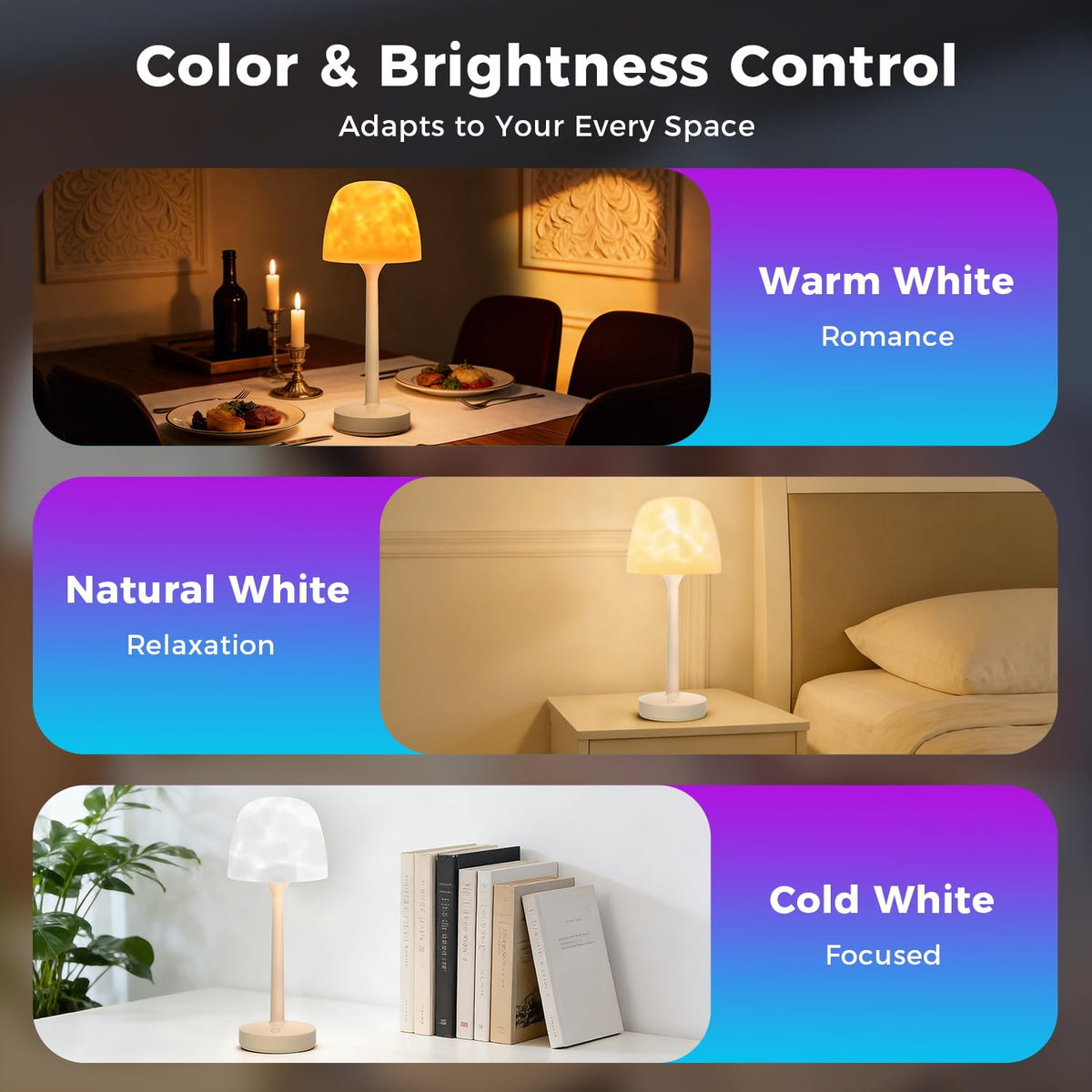 Waterproof Shower Lamp Sets with 16 Color Ocean Wave Projector, Rechargeable LED Light with Remote & Touch Control, household lamp sets 3 White Modes,USB-C for Bathroom, Bedroom, Spa Gifts