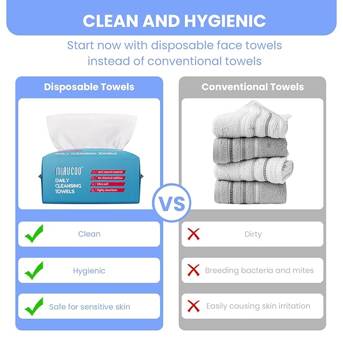 100 Sheet Daily Cleansing Towels Ultra Soft Dry Wipes