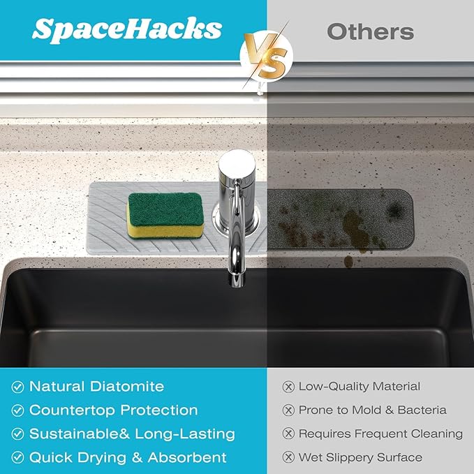 Stone Faucet Mat for Kitchen Sink