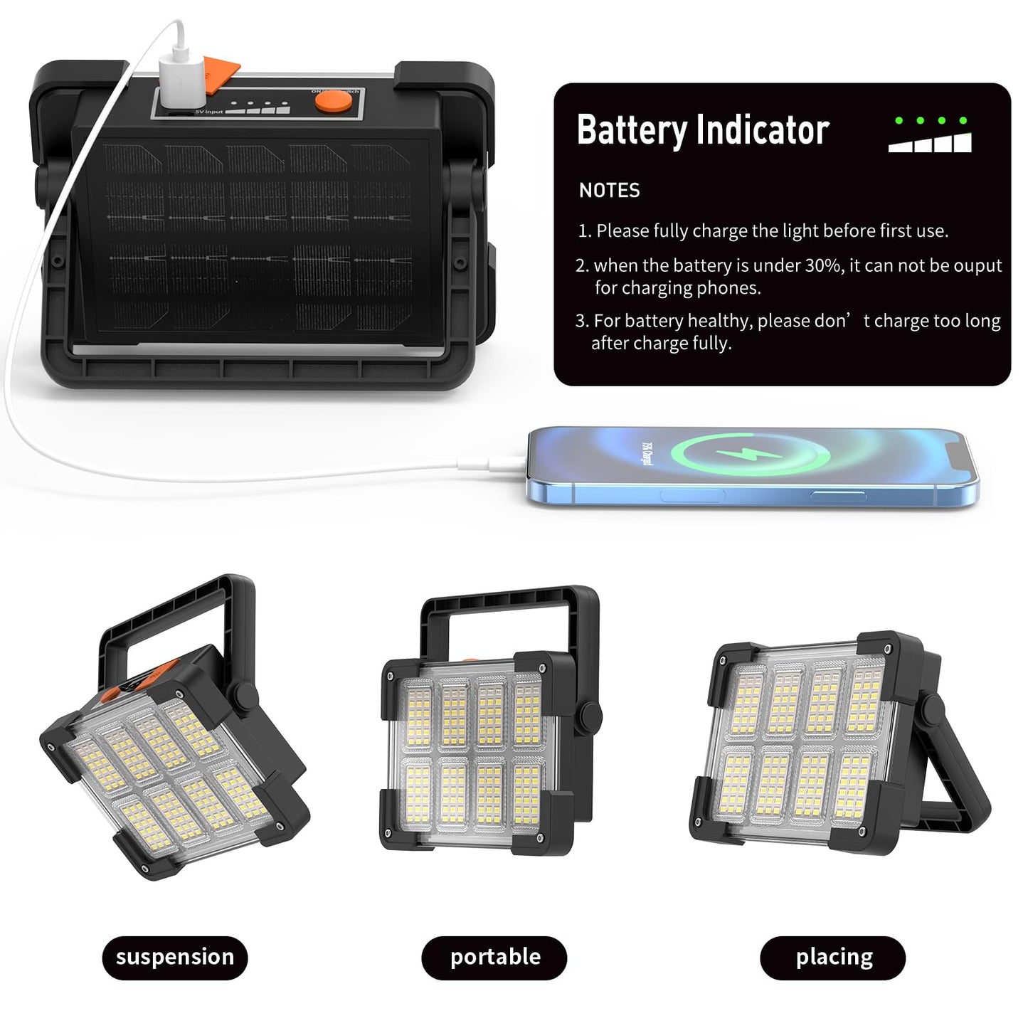 OHAYORI LED Rechargeable Work Light, Portable Floodlight with Power Bank, 4 Modes LED Rechargeable Spotlight, Waterproof Outdoor Emergency Security Light for Fishing, Hiking, Car Repairing