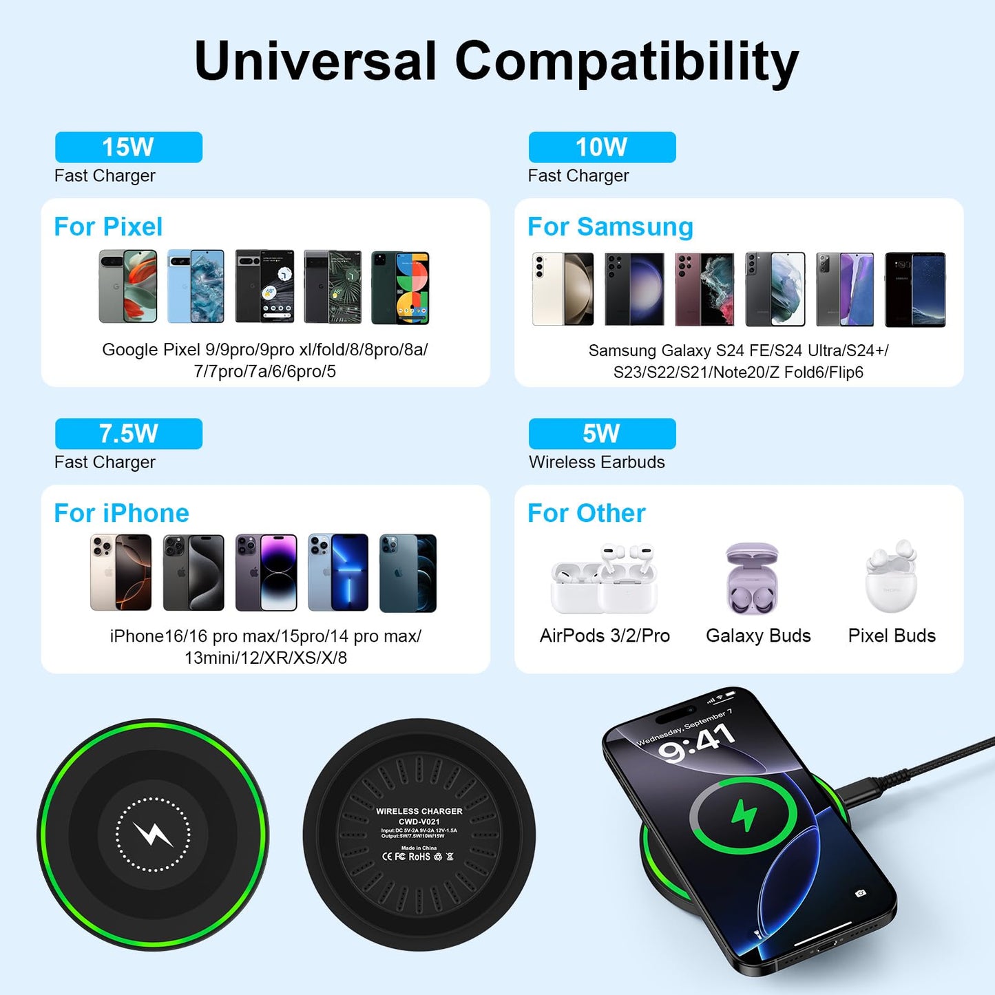 15W Wireless Charger for Motorola Fast Charging Pad for Moto G Power(2025)/Stylus(2025)/Edge+/Edge 70/Razr+/60 Ultra, 2Pack Android Wireless Charging Station for Pixel 10, Samsung S26 S25,with Adapter
