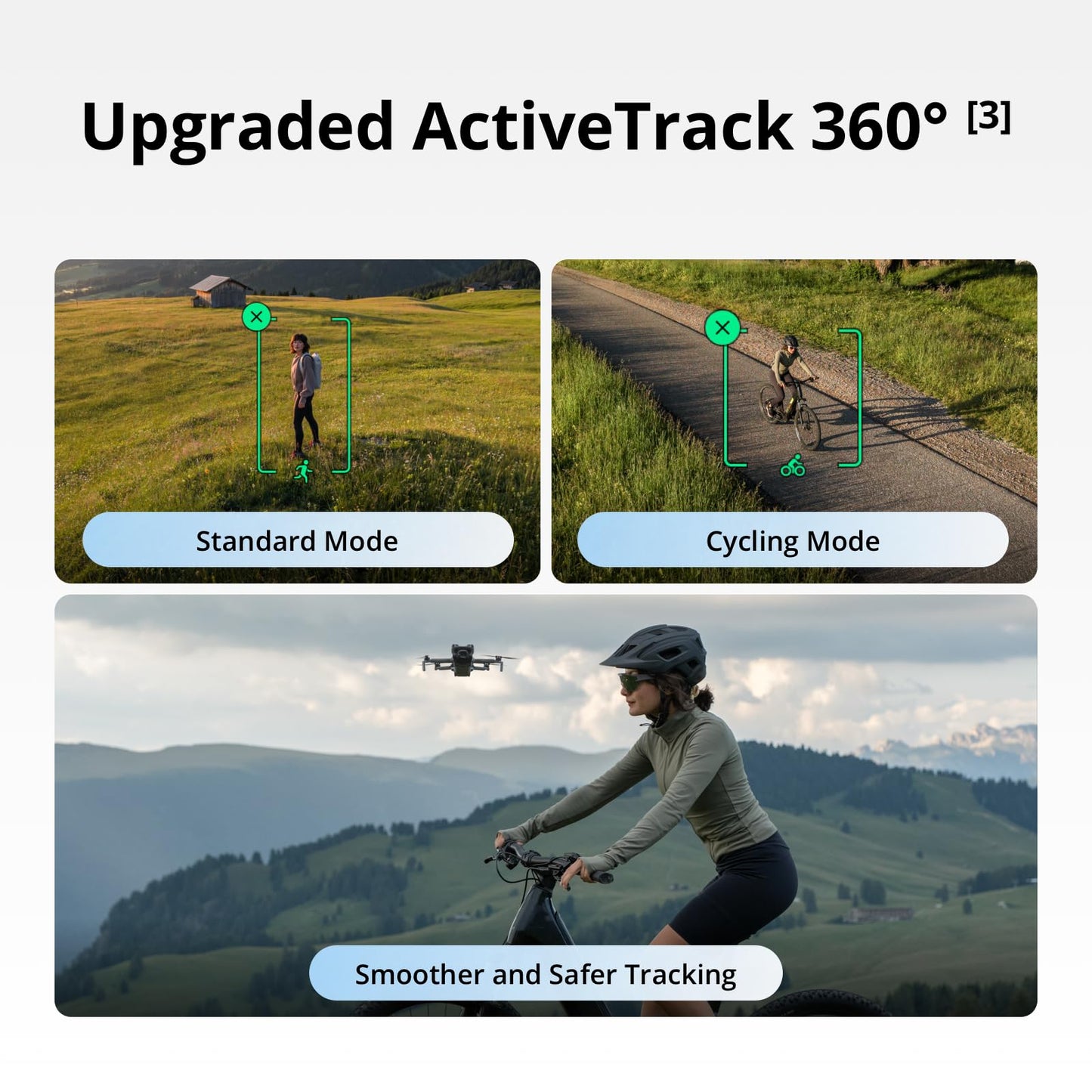 DJI Mini 5 Pro Fly More Combo with DJI RC 2, Drone with Camera, 1-Inch CMOS, 4K Drone for Beginners with Omnidirectional Obstacle Sensing, ActiveTrack 360°, 225° Gimbal Rotation, 3 Batteries