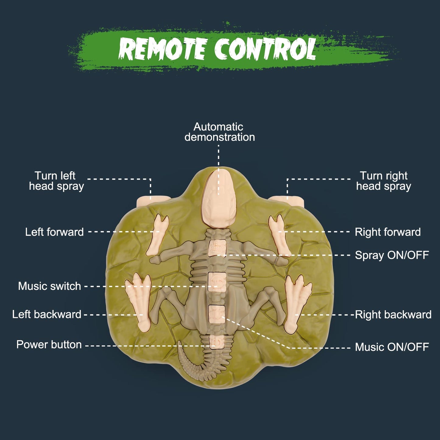 NEXBOX Remote Control Dinosaur Toys for Boys RC Dinosaur Robot T Rex Walking Jurassic Dino Birthday Gift for Kids 3 4 5 6 7 8 9 Years Old Realistic Sounds and Spray