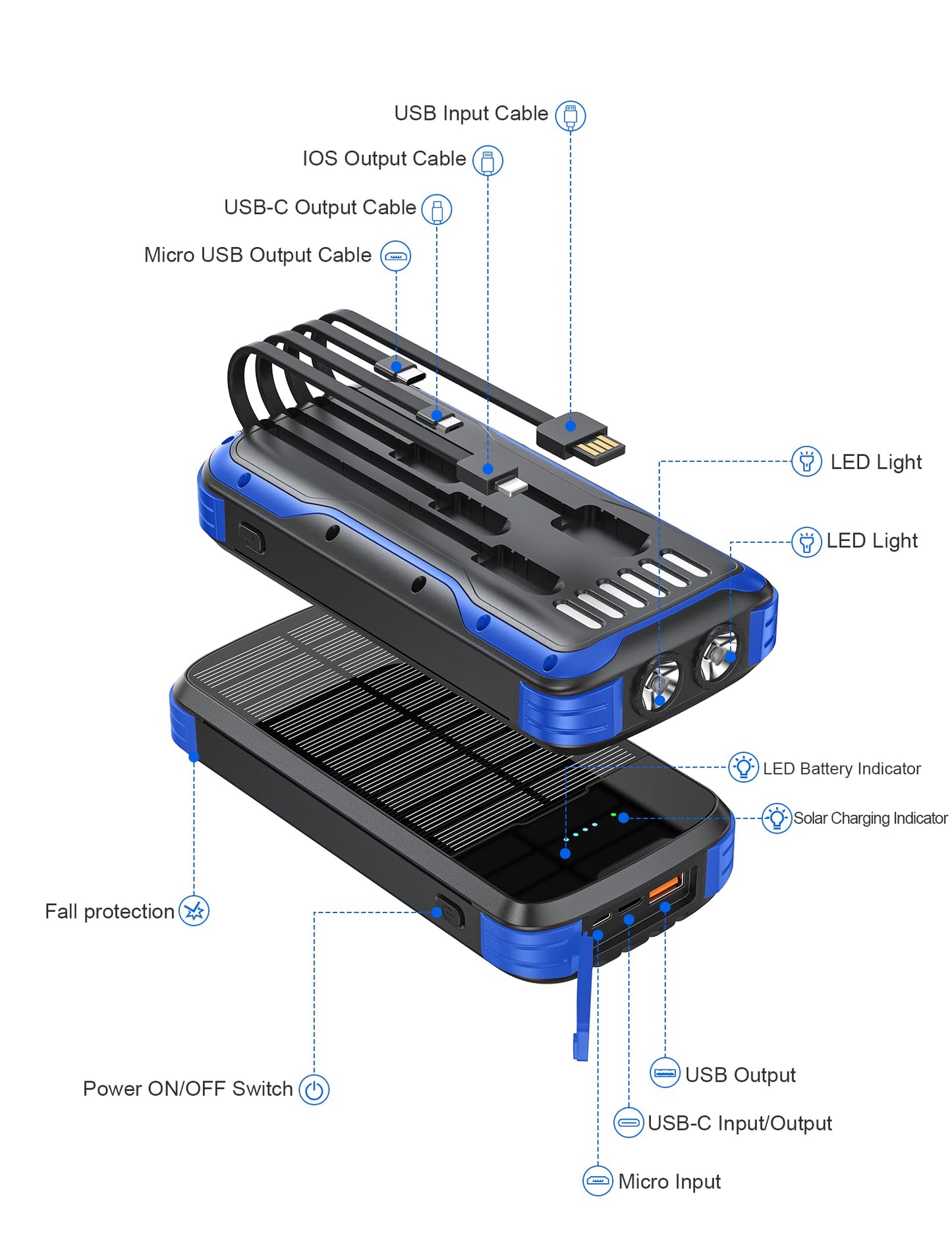 Solar Charger Power Bank, 40000mAh Portable Charger PD 20W Fast Charging Solar Power Bank Built in 4 Cables and USB-C in/Output, Camping Essentials External Battery Pack with Flashlights