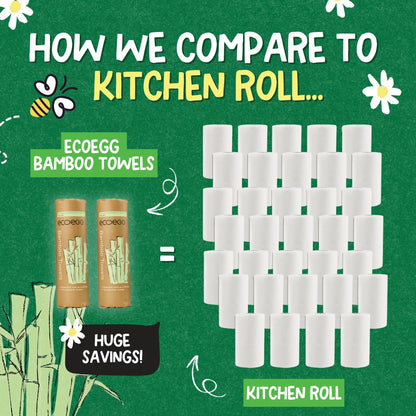 Ecoegg Bamboo Kitchen Towels | Reusable Eco Friendly Alternative to Kitchen Paper | Made from 100% Sustainable Sources | Super Absorbent | 20 White Towels | 1800 uses