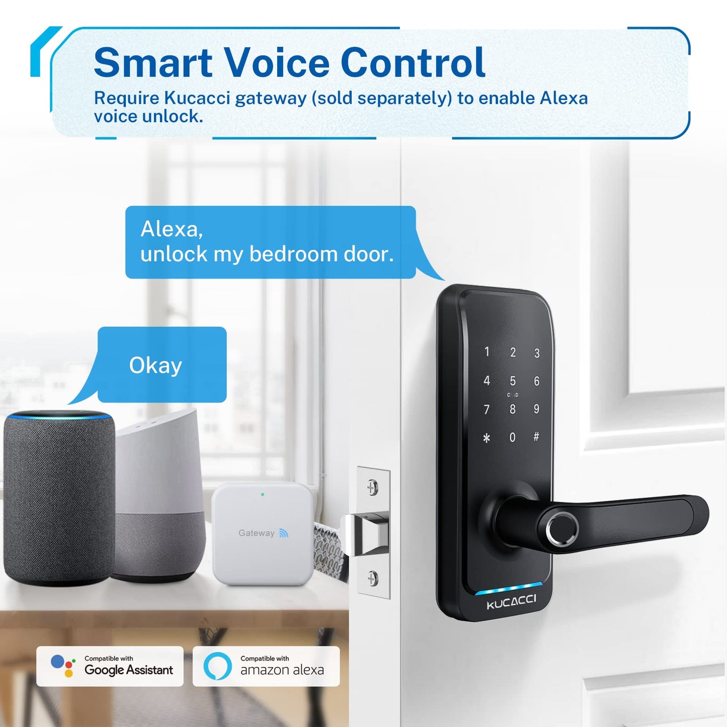 Smart Door Lock with Handle: Kucacci Keyless Entry Digital Door Lock for Front Door - Fingerprint Keypad Smart Dnob - Generate Passcode Remotely - App Control - Easy Installation(Black)