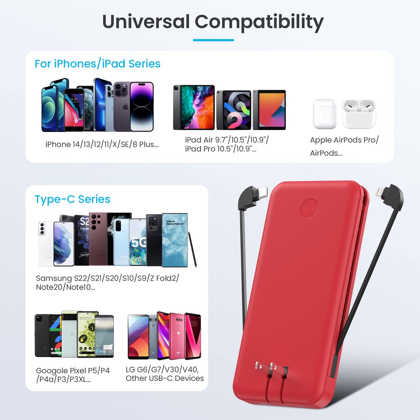 Portable Charger 50800mAh Power Bank with 3 Built in Cables,25W PD QC4.0 Fast Charging USB C Battery Pack,6 Outputs 2 Inputs Travel Essentials Portable Phone Charger for iPhone 17/16/15,Google,Android
