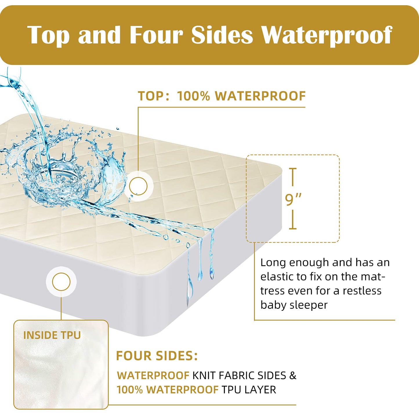 Lofe Organic Crib Mattress Protector - Top&Side Waterproof, 100% Waterproof Crib Mattress Protector, Breathable Cotton Toddler Mattress Protector, Baby Crib Mattress Cover Fitted 52x28x9 in
