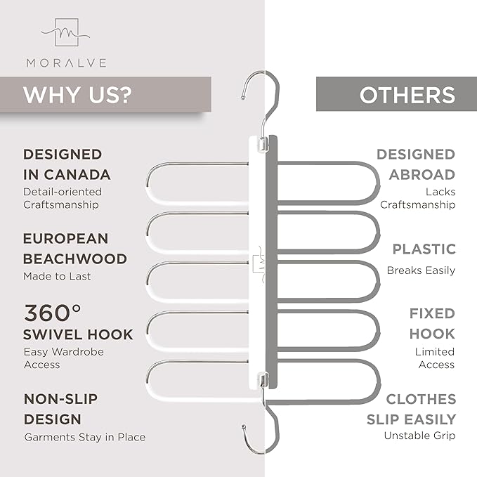 MORALVE Pants Hangers Space Saving