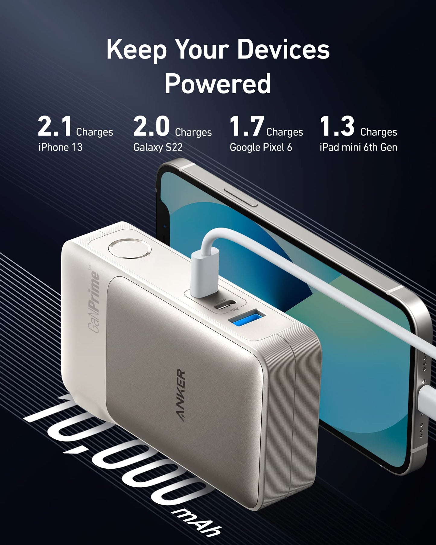 Anker GaNPrime Power Bank, 2-in-1 Portable Charger, 10,000mAh 30W USB-C Battery Pack with 65W Wall Charger, Works for iPhone 15/15 Plus/15 Pro/15 Pro Max/14/13, Samsung, Pixel, MacBook, Dell