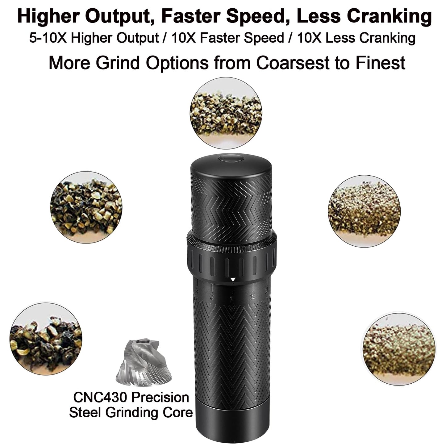 Heavy Duty Manual Pepper Grinder Mill - 10X Fast Grind & External 12-Level Coarseness Adjuster, Aerospace Aluminum with Steel Burr for Kitchen, BBQ and Restaurant