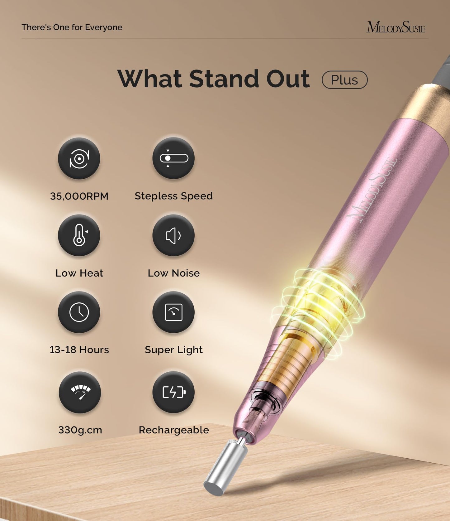 MelodySusie 2 in 1 Professional Nail Drill, 30000 RPM SC330G Electric Nail File with Kickstand for Gel Nails Polishing Removing, Portable Cordless Nail Efile for Manicure Pedicure at Home & Salon,Gold