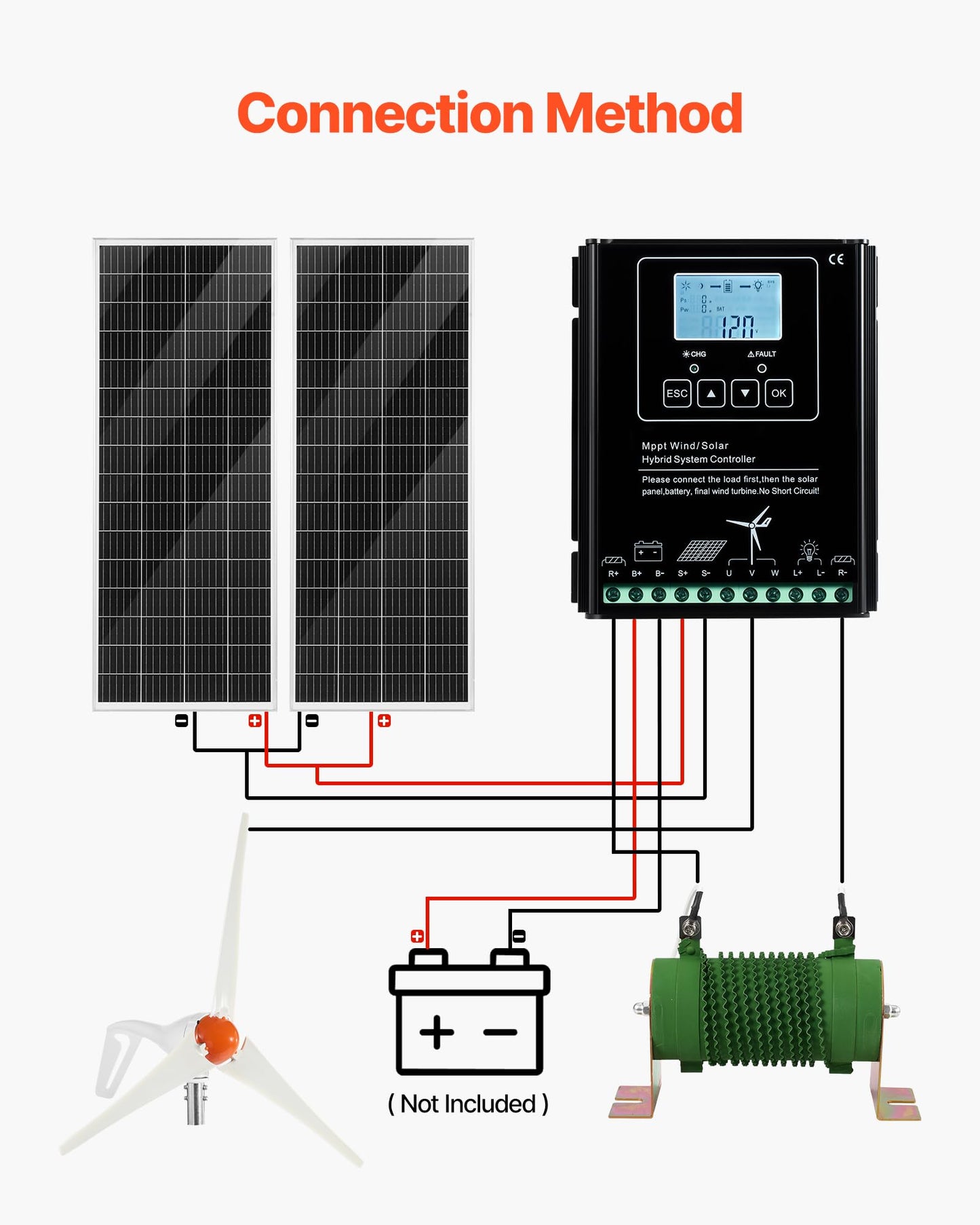 VEVOR 12V 400W Solar Wind Power Kit, 2PCS 100W Monocrystalline Solar Panels + 200W Wind Turbine + MPPT Wind/Solar Hybrid System Controller for Home RV Boat Camping Off-Grid Applications