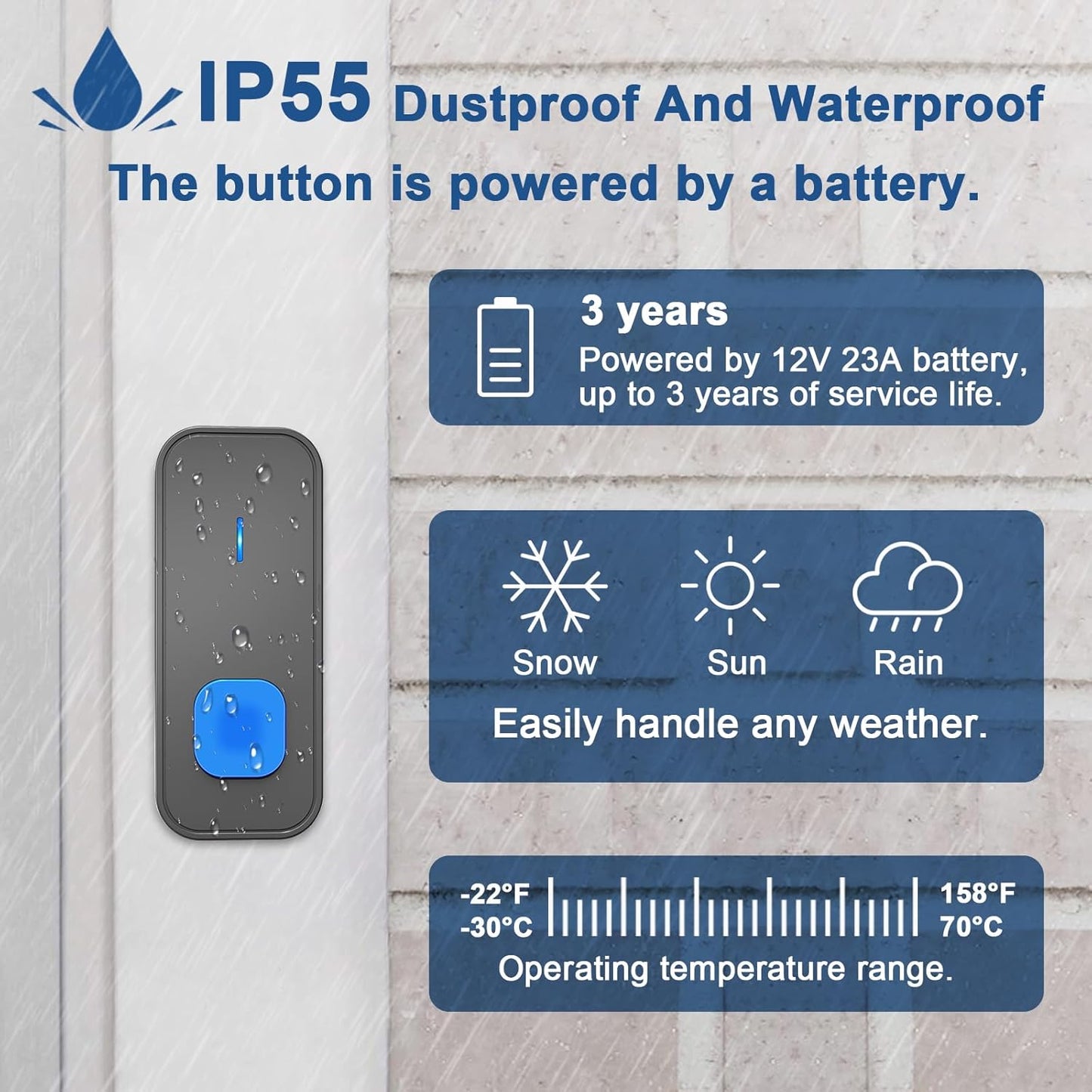 SURFOU Wireless Doorbell,Waterproof Doorbell Chime Operating at 1300 Feet Loud Door Bell Kit with 55 Melodies 5 Volume Levels LED Flash Doorbells for Home- Black (1 Button + 1 Receiver)