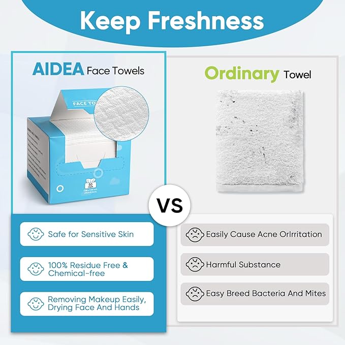 AIDEA Face Towels Disposable-200Ct, Clean Facial Towels, Facial Cleansing Wipes