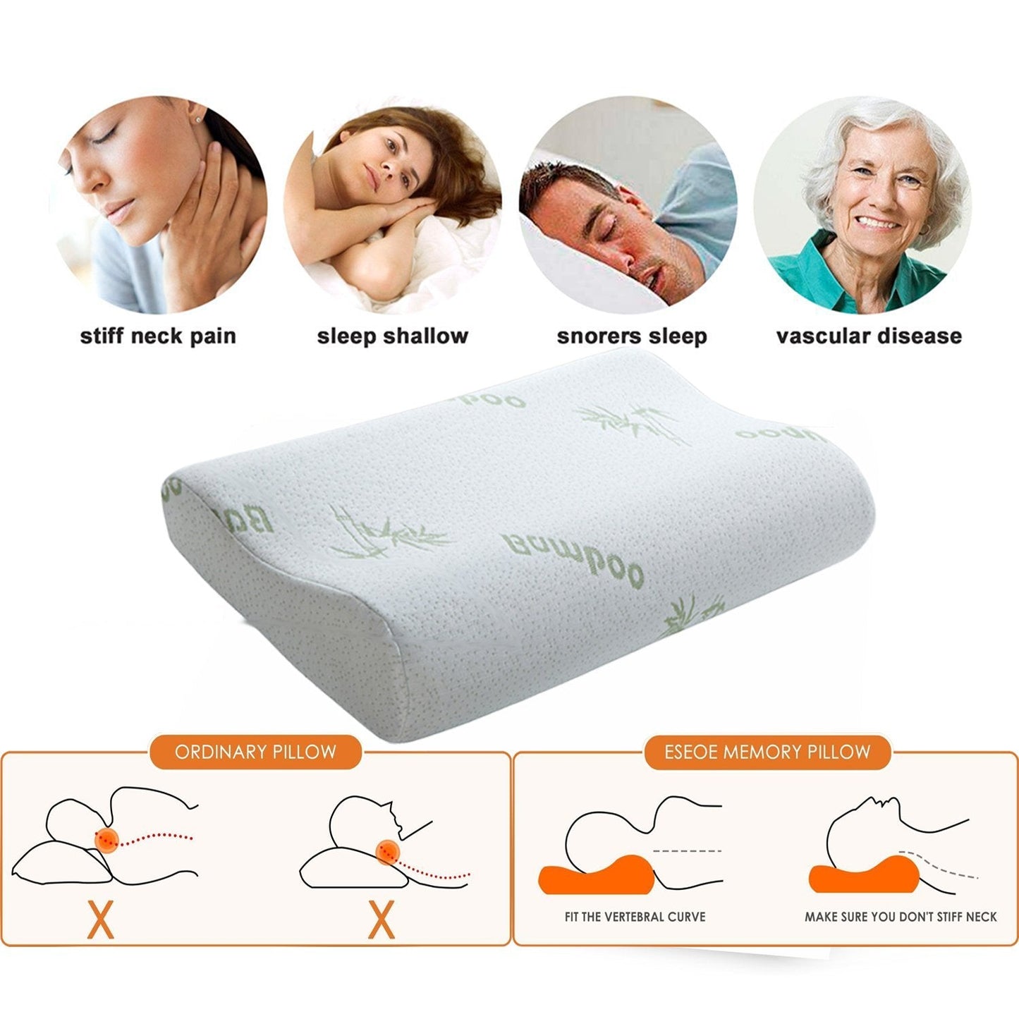 Ecosafeter 2025 New Upgrade Memory Foam Pillow- Cervical Orthopedic Deep Sleep Neck Pillow-Superior Comfort for Neck Shoulder Pain Sleeping