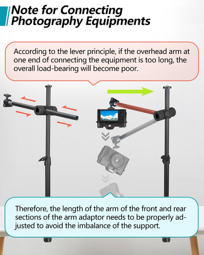 Overhead Camera Mount Desk Stand, Camera Arm Desk Mount Clamp Stand with 360°Adjustable Magic Arm, Webcam Arm Mount Stand w Ballhead Phone Mount for Desk Logitech Microphone Video Light Cell Phone