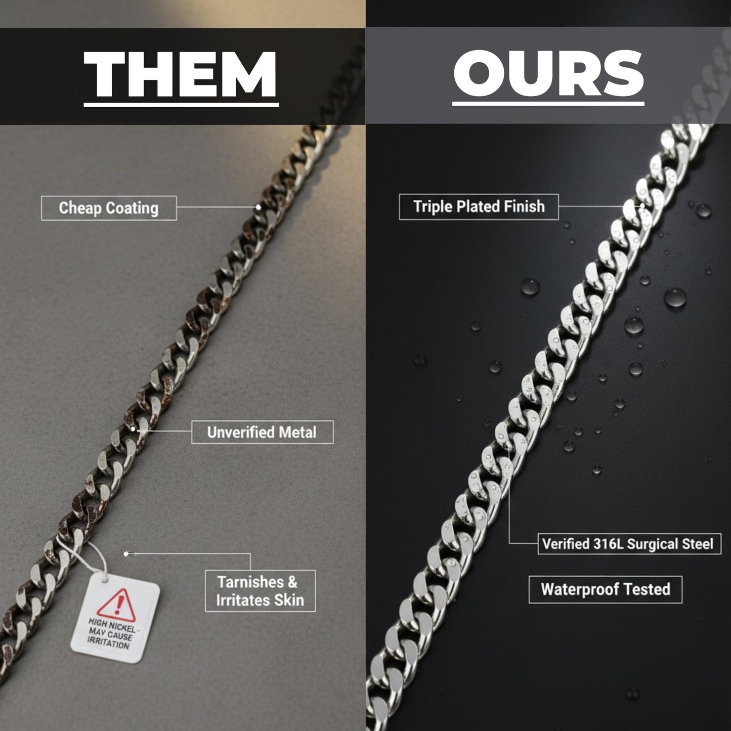 Love You This Much Promise 5mm Cuban Chain Necklace for Him, 22" Length + Luxury Box, Sentimental Gift for Men, Birthday Gift for Boyfriend, Anniversary Ideas for Husband or Boyfriend (Classic Stainless)