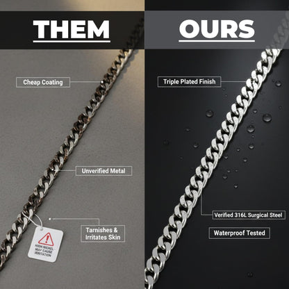 Love You This Much Promise 5mm Cuban Chain Necklace for Him, 22" Length + Luxury Box, Sentimental Gift for Men, Birthday Gift for Boyfriend, Anniversary Ideas for Husband or Boyfriend (Classic Stainless)