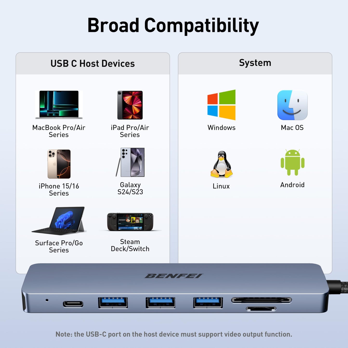 BENFEI USB C Hub 7 in 1, with HDMI 4K,2 USB Ports,SD/TF Card Reader Compatible with MacBook Pro 2019/2018/2017, Samsung Galaxy S9/S8[Aluminium Shell&Nylon Cable