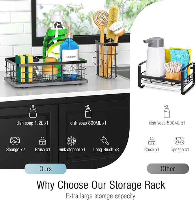 Kitchen Sink Caddy Organizer, Sponge Holder