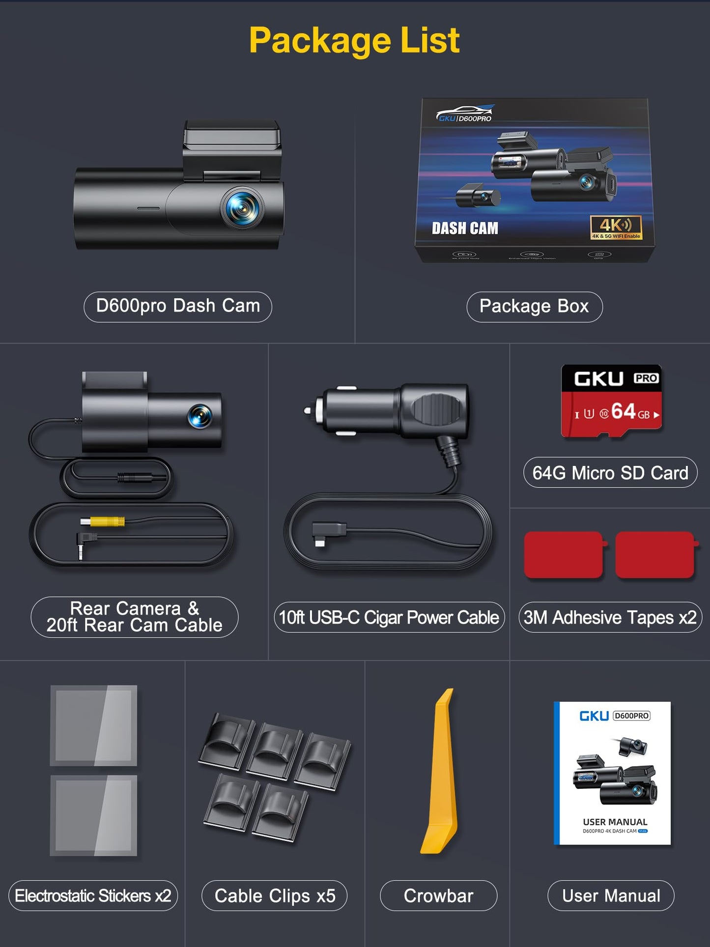 GKU 4K Dash Cam Front and Rear, 5GHz WiFi GPS, Dual Car Camera, 1.5” IPS Mini Dashcam for Cars with 64GB SD Card, 24H Parking Mode, Night Vision, WDR, 170° Wide Angle, G-Sensor, App Control, Max 256GB