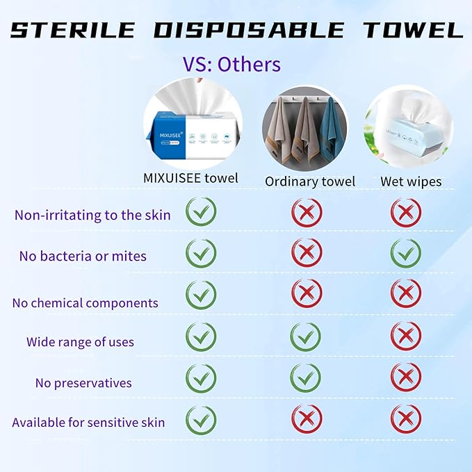 Disposable face towel, MIXUISEE thick and soft face towels, 100% cotton face