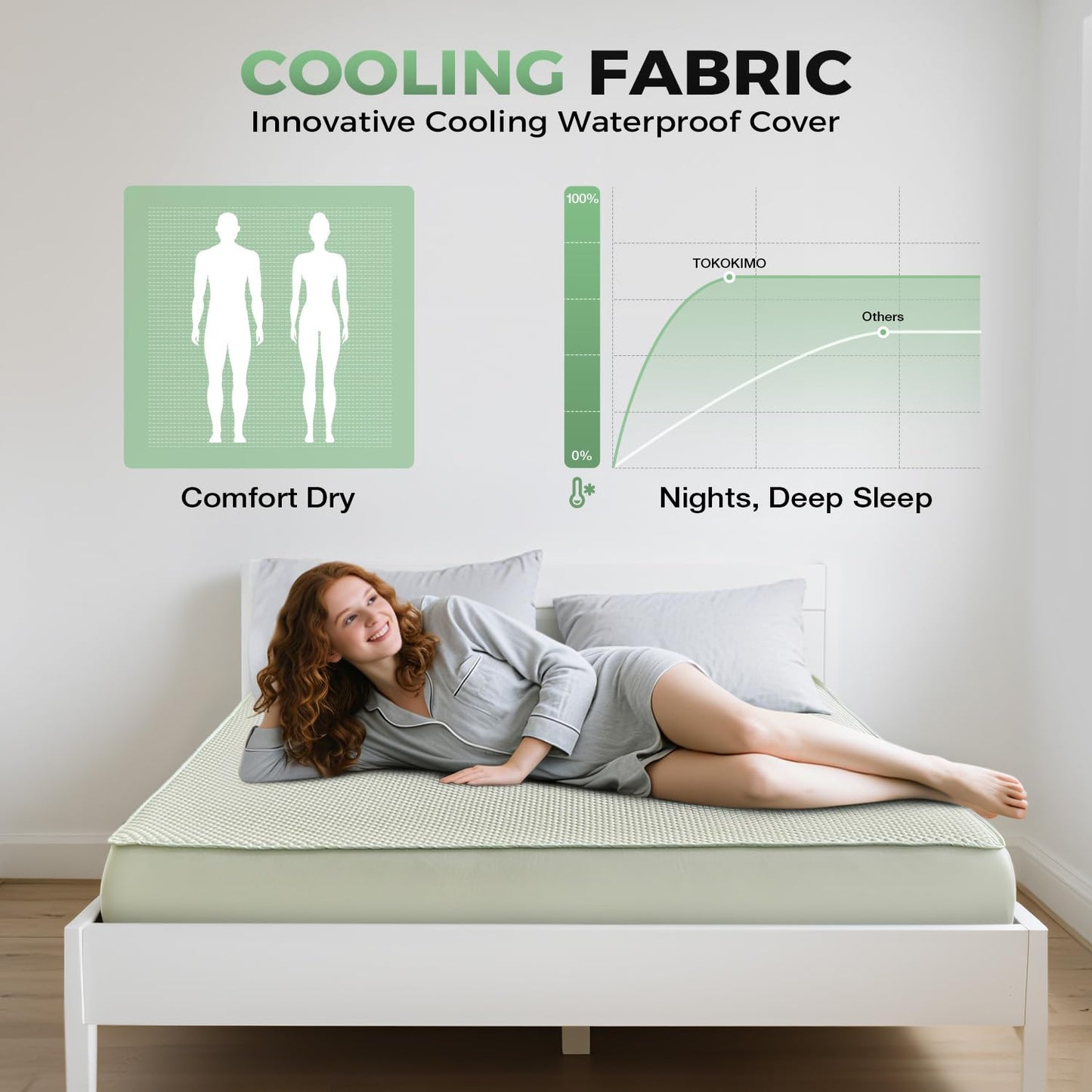 Tokokimo Cooling Mattress Protector - King Size Cooling Waterproof Mattress Protector, 3D Air Fabric Cooling Breathable Mattress Protector, Cooling Mattress Cover for 8"-16" Deep Pocket