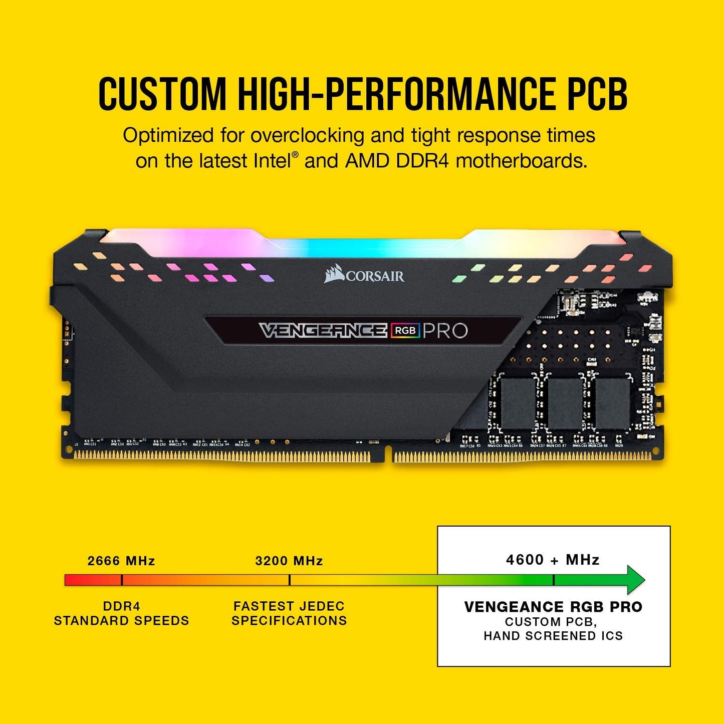 Corsair VENGEANCE RGB PRO DDR4 RAM 32GB (2x16GB) 3600MHz CL18 AMD Ryzen iCUE Compatible Computer Memory - Black (CMW32GX4M2Z3600C18)