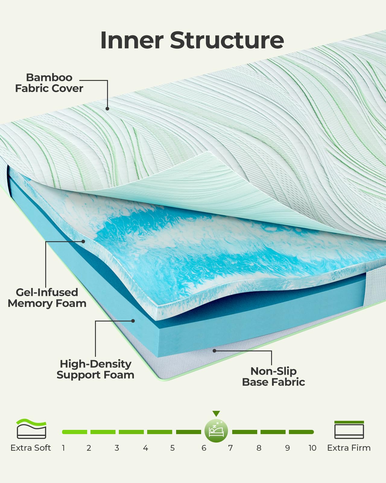 PERLECARE Twin-XL Mattress Topper, 3 Inch Dual Layer Gel Memory Foam Bed Topper with Bamboo Cover, Medium Firm Support for Pressure Relief, Removable Washable Cover, Non-Slip Design