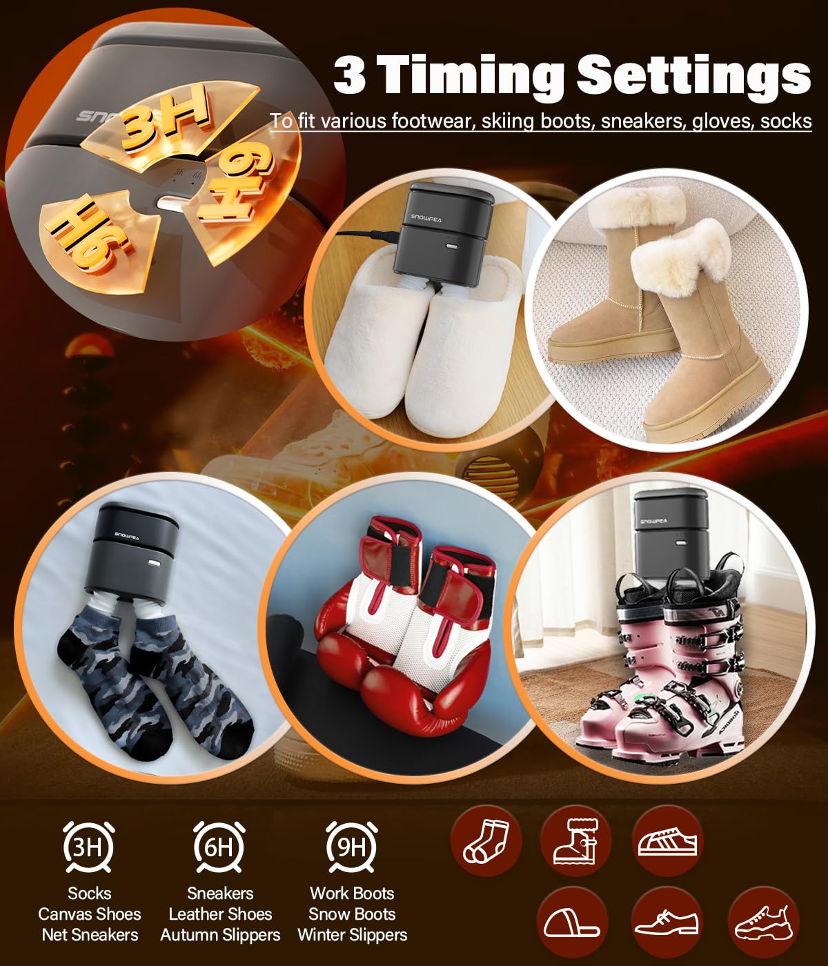 Snowpea Electric Shoe Dryer with Heat Blower Ski Boots Dryer with Fan Heater Snow Boots Dryer Sneaker Dryer for Work Boots with 3/6/9 Hours Timer