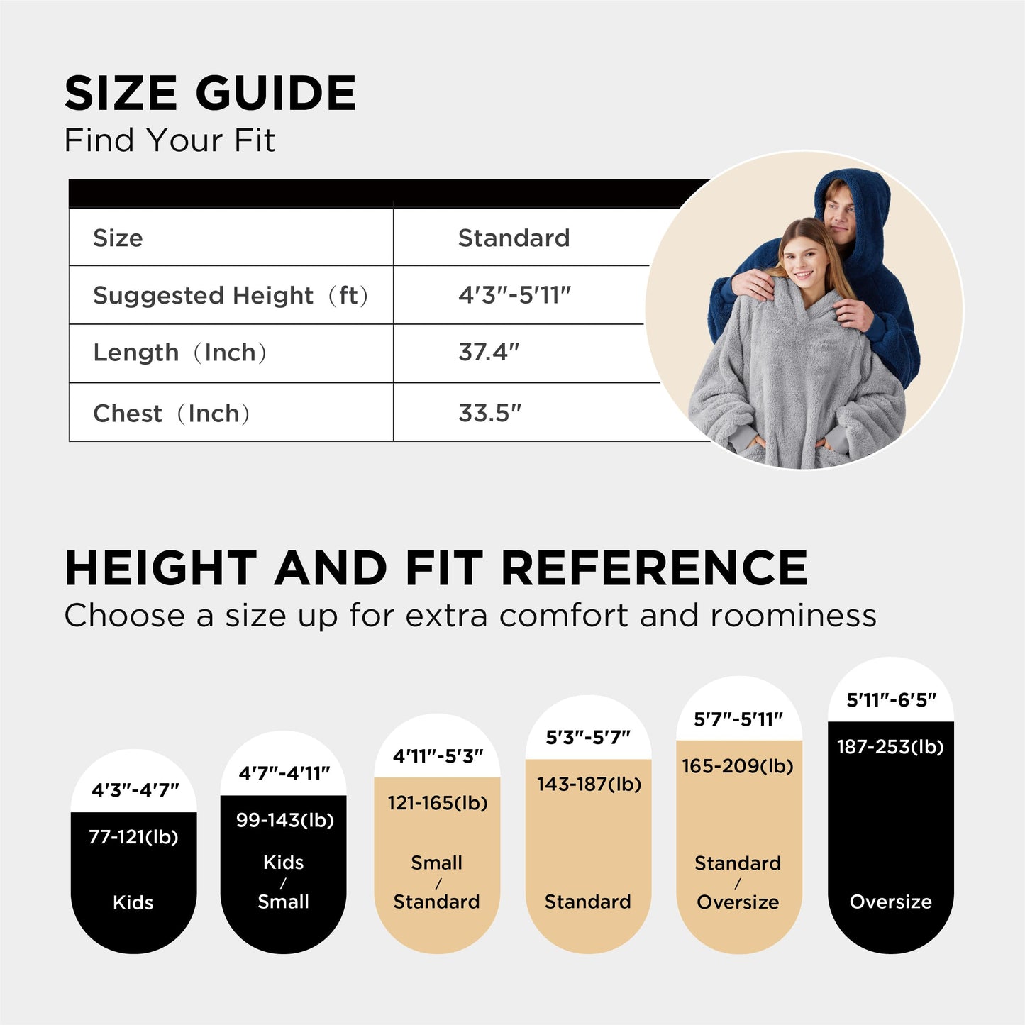 Bedsure Wearable Blanket Hoodies, Christmas Gifts for Women, Wife, Girlfriend, Warm Cozy Birthday Gifts for Her, Wife, Soft Fluffy Sweatshirt, Oversized Hooded Blankets With Sleeves, Grey