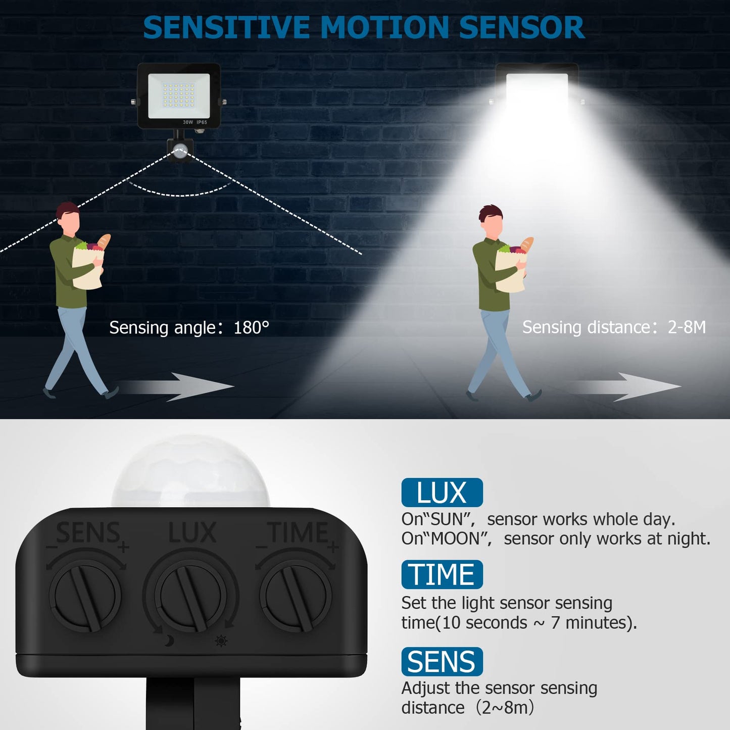 Totofac Motion Sensor Outdoor Security Light, 30W LED Floodlights with PIR Sensor, IP66 Waterproof Motion Sensor Outdoor Wall Light for Garden, Backyard, Garage, Doorways,6000K Daylight White