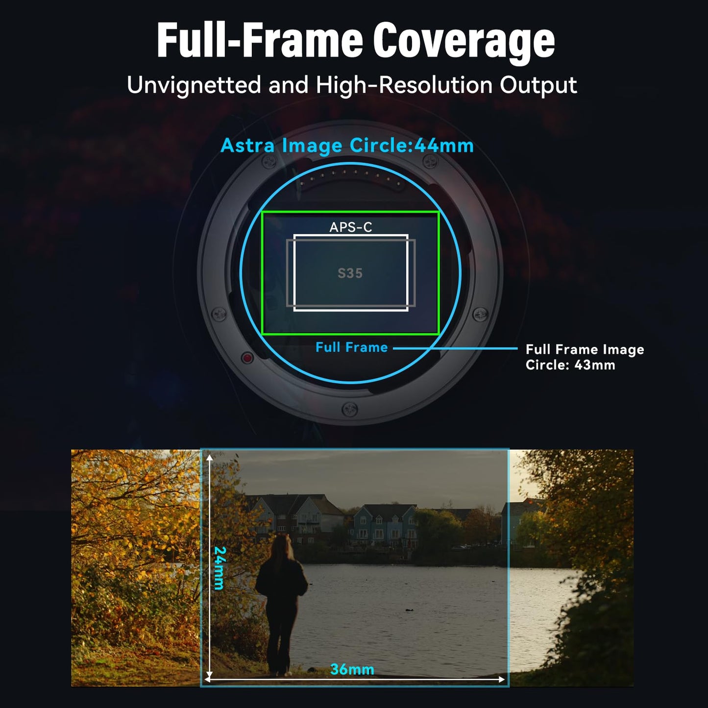 SIRUI Astra 50mm 1.33X Auto Focus Full Frame Anamorphic Cine Lens for L Mount Cameras, Lumix DC Series, FP/FPL, Leica SL Series (Blue Flare)
