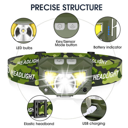 LHKNL Headlamp Flashlight, Lumen Ultra-Light Bright LED Rechargeable Headlight with White Red Light,2-Pack Waterproof Motion Sensor Head Lamp,8 Mode for Outdoor Camping Running Fishing- Green