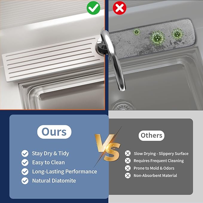 Kitchen Faucet Mat, Diatomite Sink Faucet Mat Splash Guard