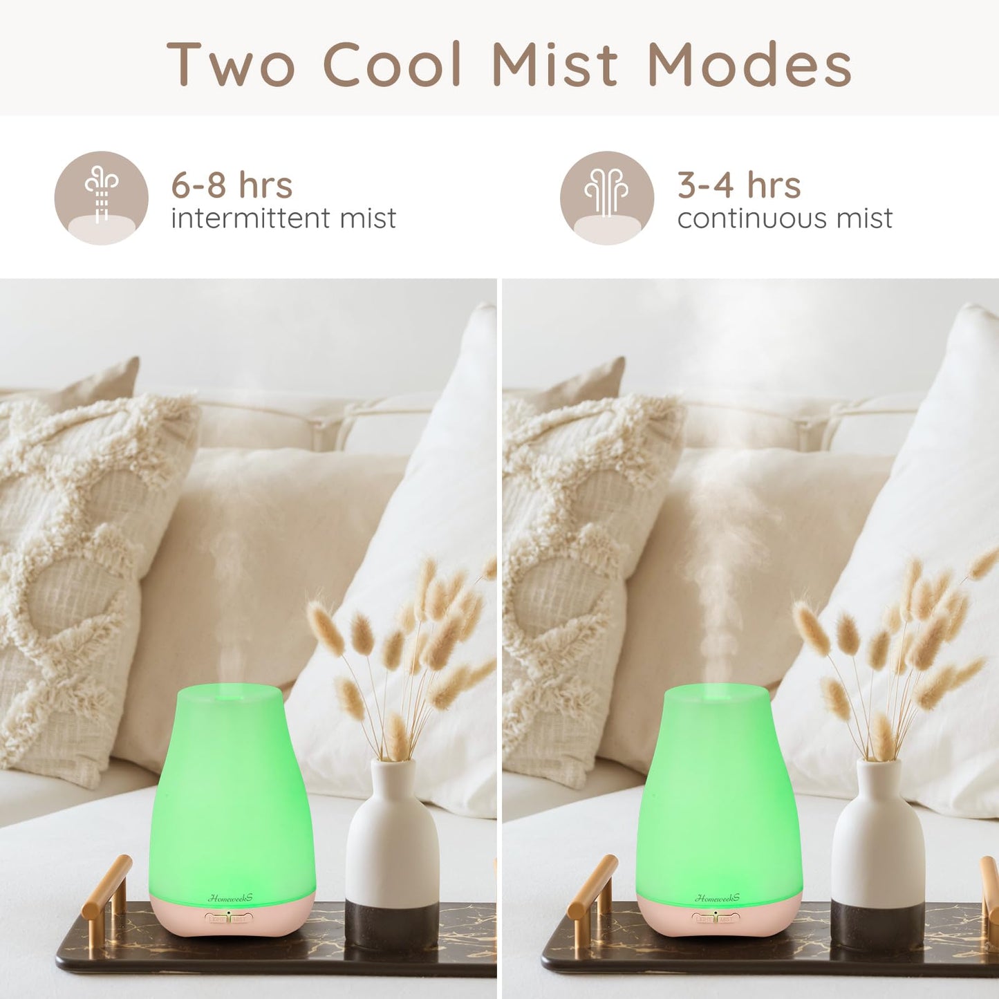 Homeweeks Diffusers, 100ml Colorful Essential Oil Diffuser with Adjustable Mist Mode, Auto Off Aroma for Bedroom/Office/Trip (100 ML 1 Pack)